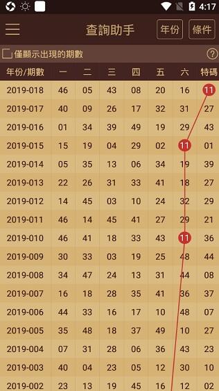 澳门管家婆一肖一码2023年,主成分分析法_变革版57.861