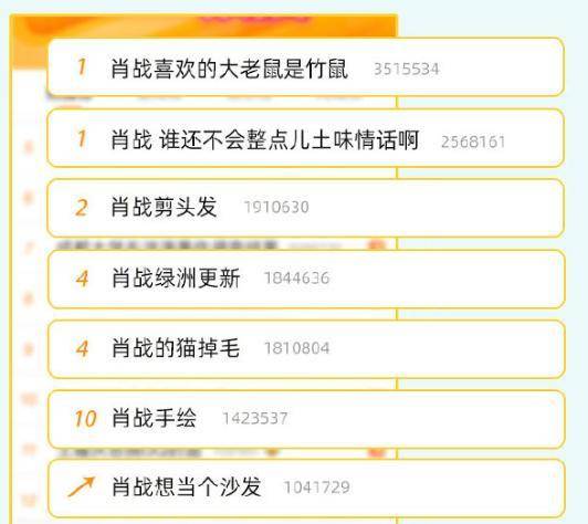 白小姐三肖三期必出一期开奖,推动策略优化_互动版12.435
