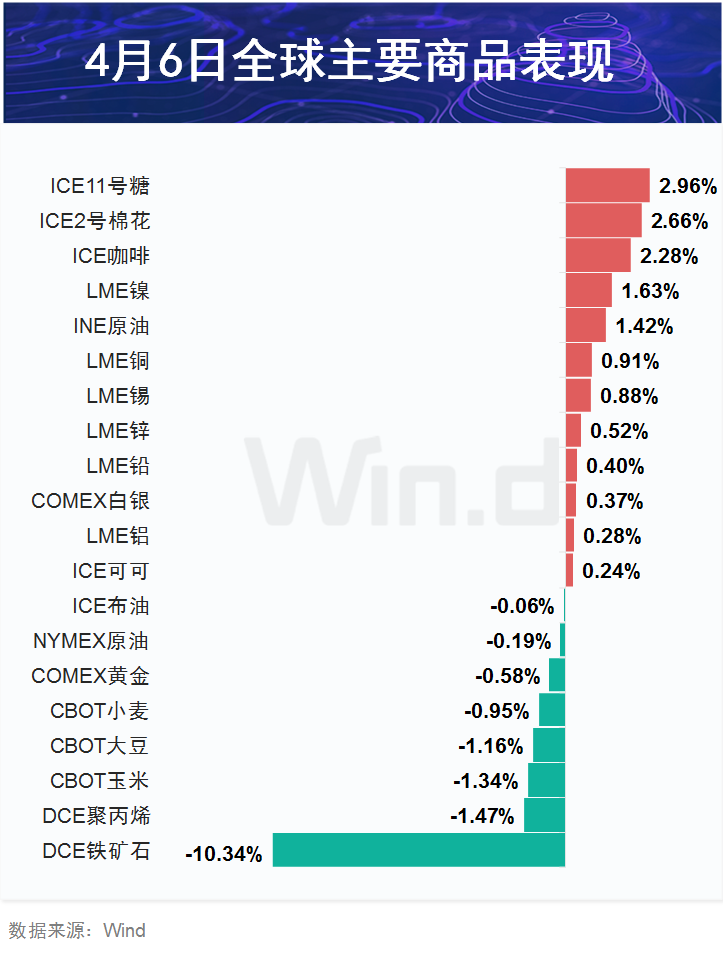 白小姐三肖三期必出一期开奖虎年,系统评估分析_极致版45.553