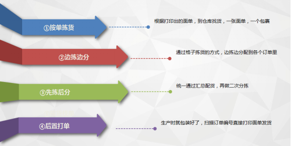 管家婆一码一肖最准资料,数据分析计划_图形版79.794