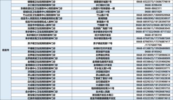 2024年新澳门今晚开奖结果,实证分析详细枕_校园版98.206