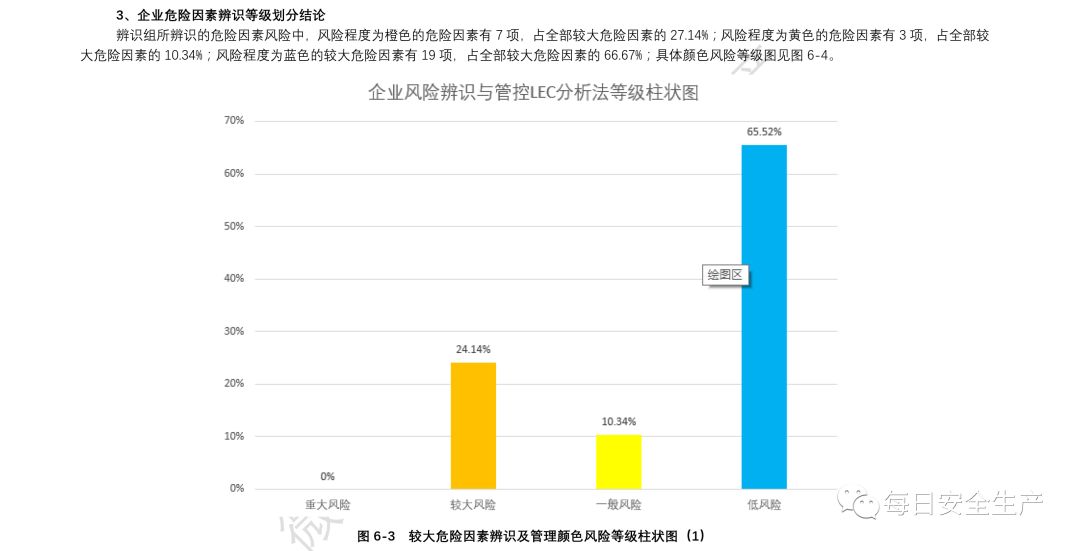 2024新澳门生肖走势图,执行机制评估_社交版96.318
