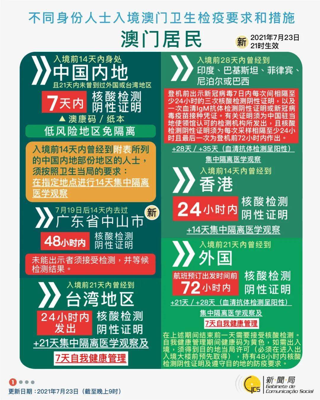 2024澳门最精准跑狗图,案例实证分析_解密版34.438