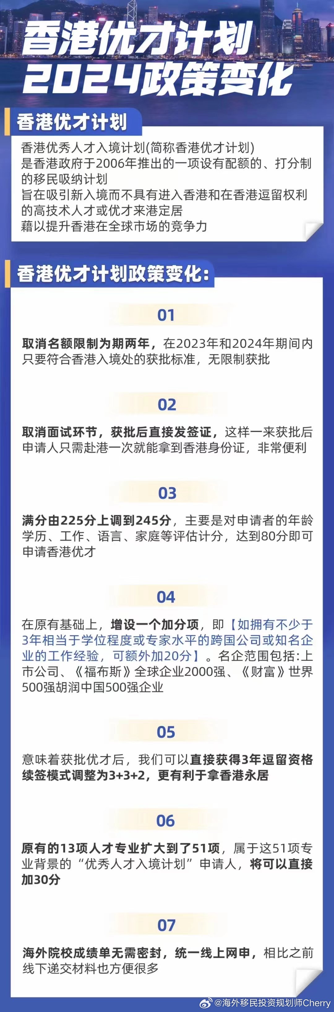 汽车装饰用品销售 第253页