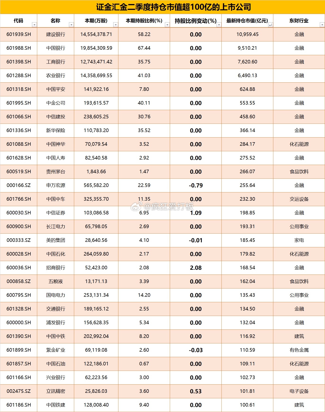 一肖一码100%-中,时代变革评估_旗舰设备版87.554