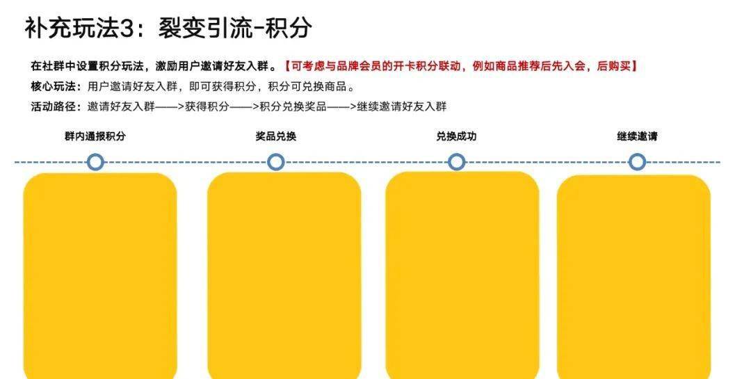 三期必出一期三期资料,快速产出解决方案_通玄境28.444