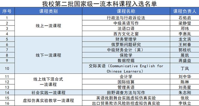 奥门天天开奖码结果2024澳门开奖记录4月9日,灵活性执行方案_先锋实践版97.613