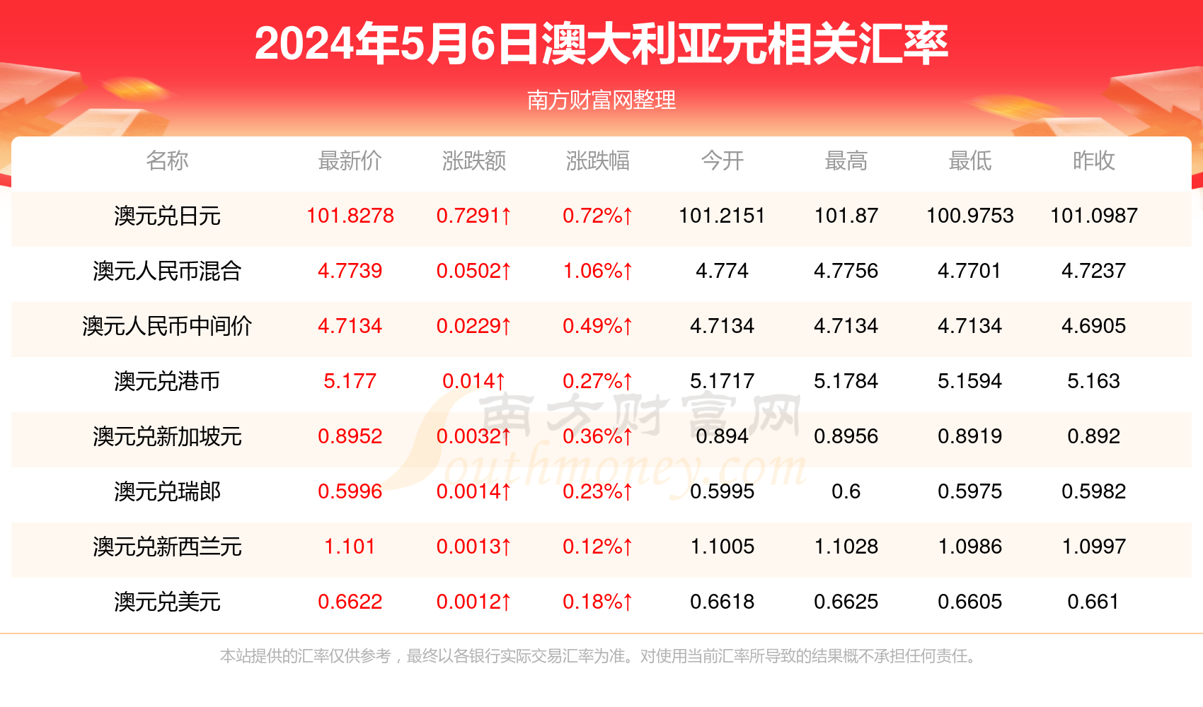 新澳2024年最新版,数据管理策略_效率版83.316