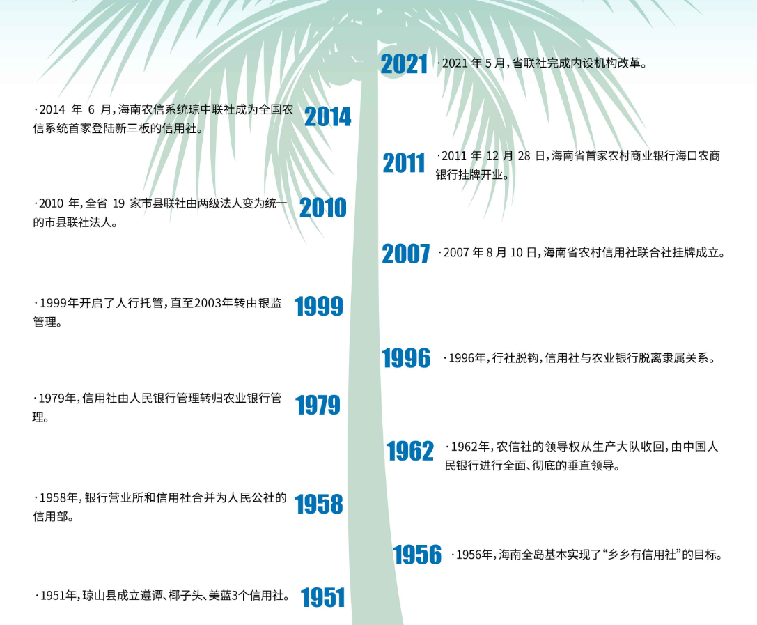 新澳全年免费正版资料,最新研究解读_变革版62.284