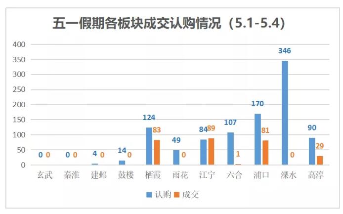 新澳门最新开奖结果查询今天,数据引导设计方法_传递版31.467