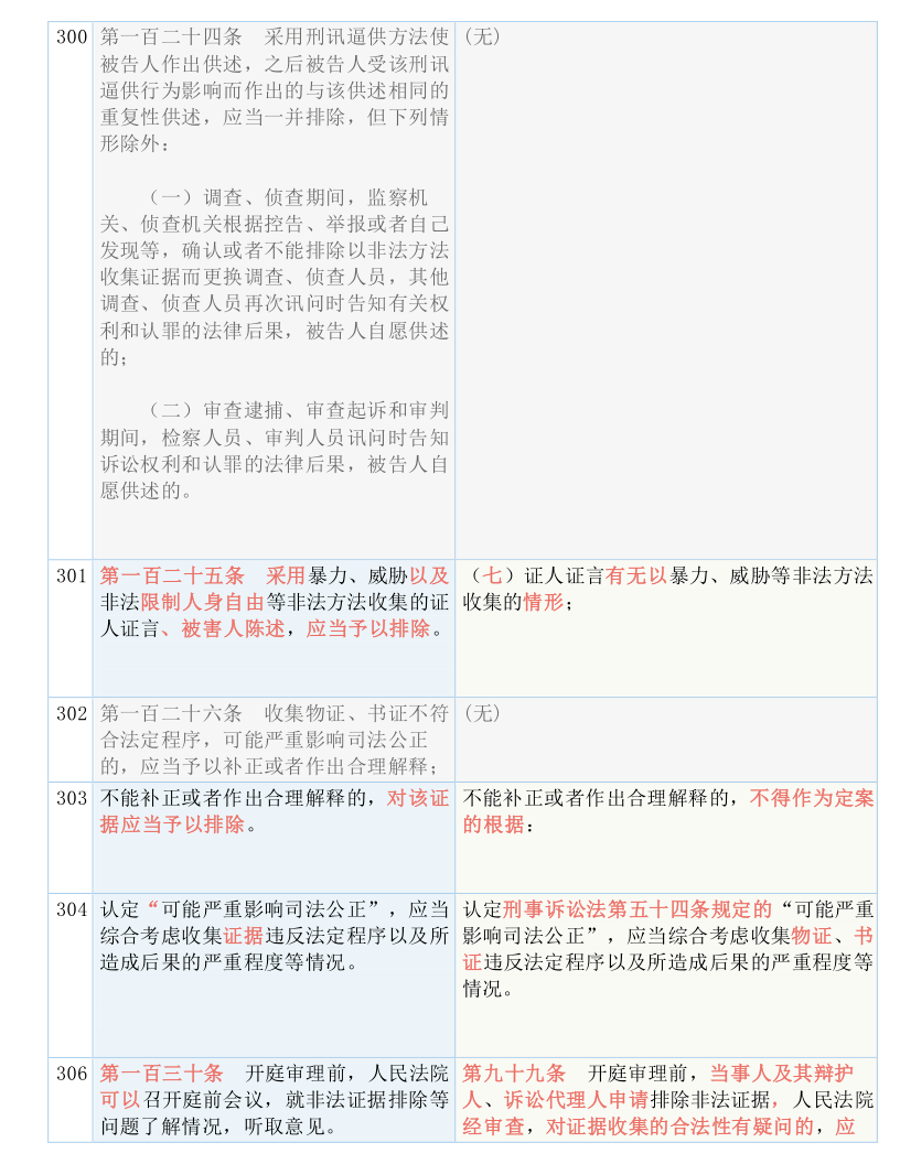 新澳门王中王100%期期中,解析解释说法_先锋实践版73.489