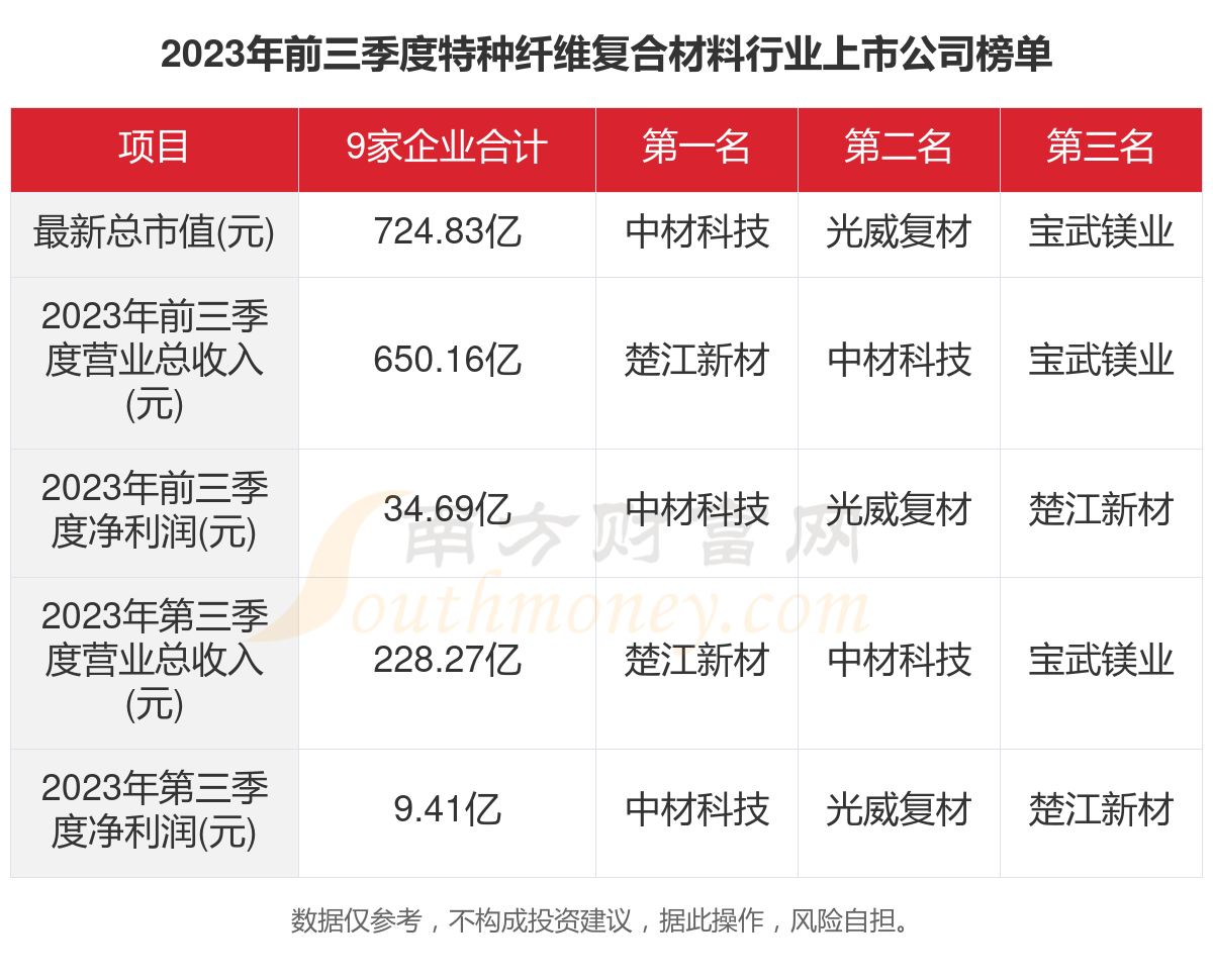 新澳门资料大全正版资料2024年免费下载,家野中特,决策支持方案_体现版50.695