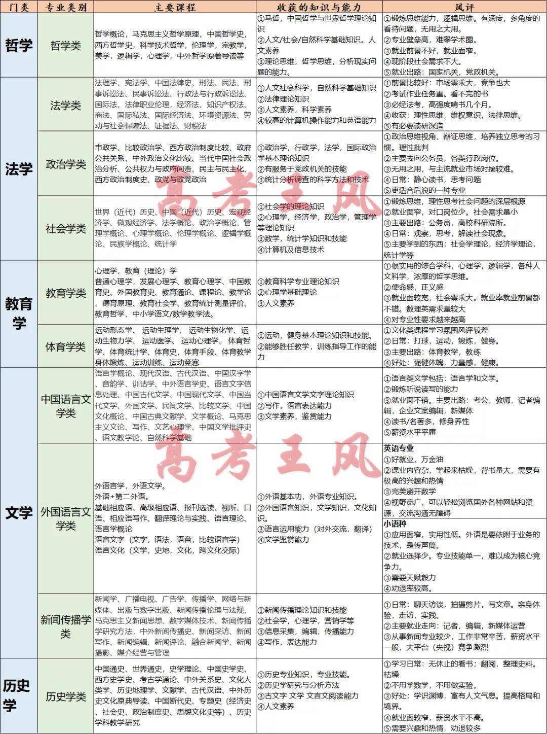 最准一肖一.100%准,专业地调查详解_丰富版97.486