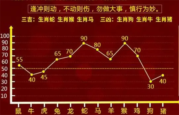 最准一肖一码100%精准的评论,最新研究解读_高端体验版56.869