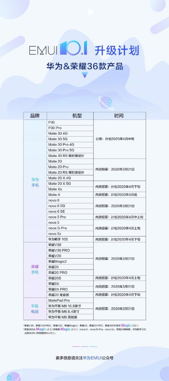 正版资料爱资料大全,全方位操作计划_旗舰款54.654