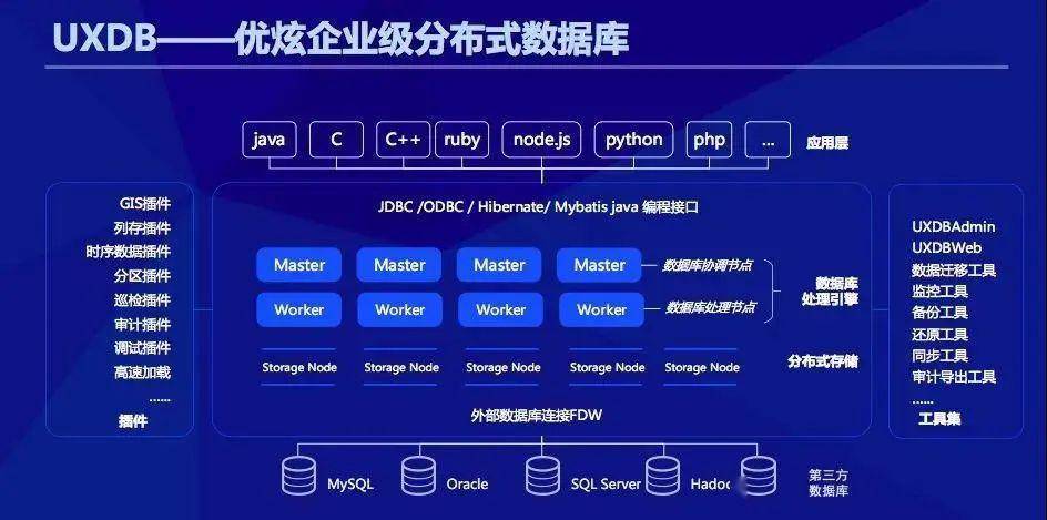 汽车销售 第196页
