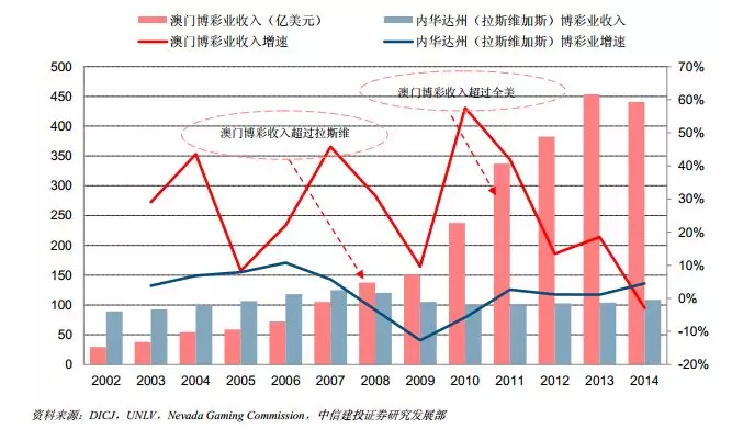 澳门今晚开奖结果+开奖记录,定性解析明确评估_互动版99.768