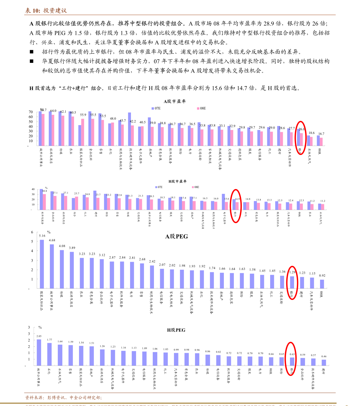 澳门最精准正最精准龙门免费,全面实施策略设计_云技术版88.688
