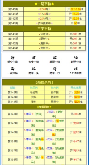 澳门资料大全,正版资料查询,高效计划实施_共享版31.330