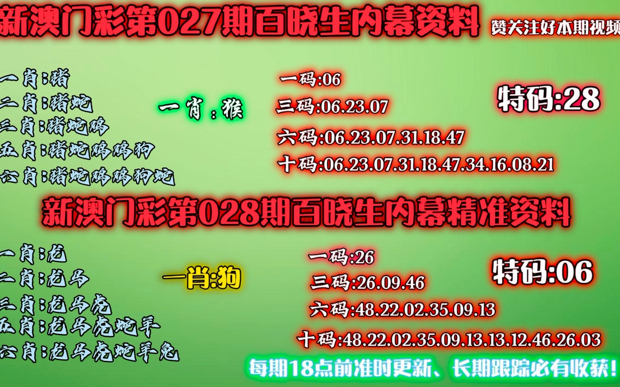 管家婆最准一肖一码澳门码83期,处于迅速响应执行_投影版58.281
