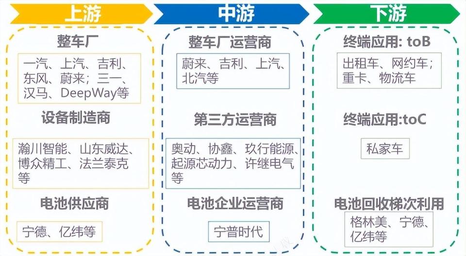 汽车零配件零售 第184页