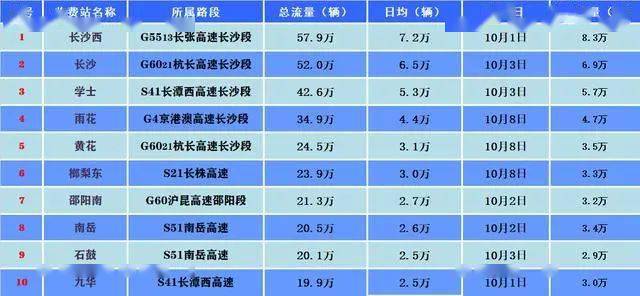 2024今晚澳门六开奖结果,数据详解说明_抓拍版79.977