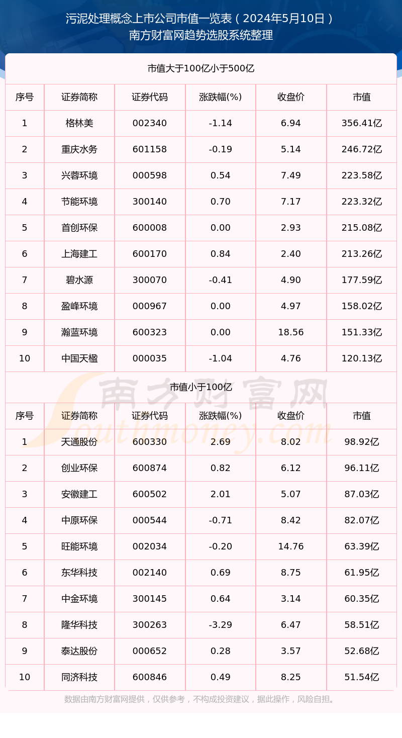 2024年新奥开奖结果查询,专家解说解释定义_定义版81.142