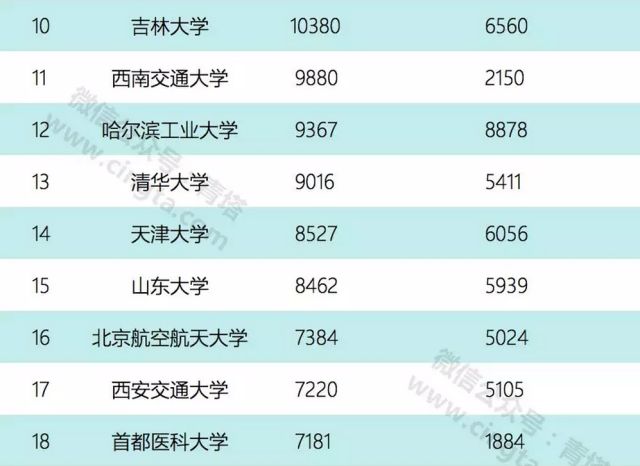 2024年新澳门天天开彩免费资料,科学依据解析_钻石版41.275