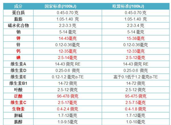 2024年新澳门正版,稳固执行方案计划_进口版14.616