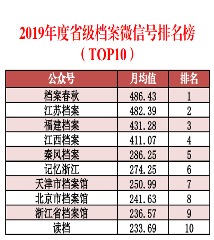 2024年新粤门全年免费资料65436,实证数据分析_复古版37.638