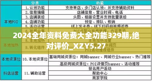 2024年正版资料免费大全亮点,快速问题处理_电商版12.163