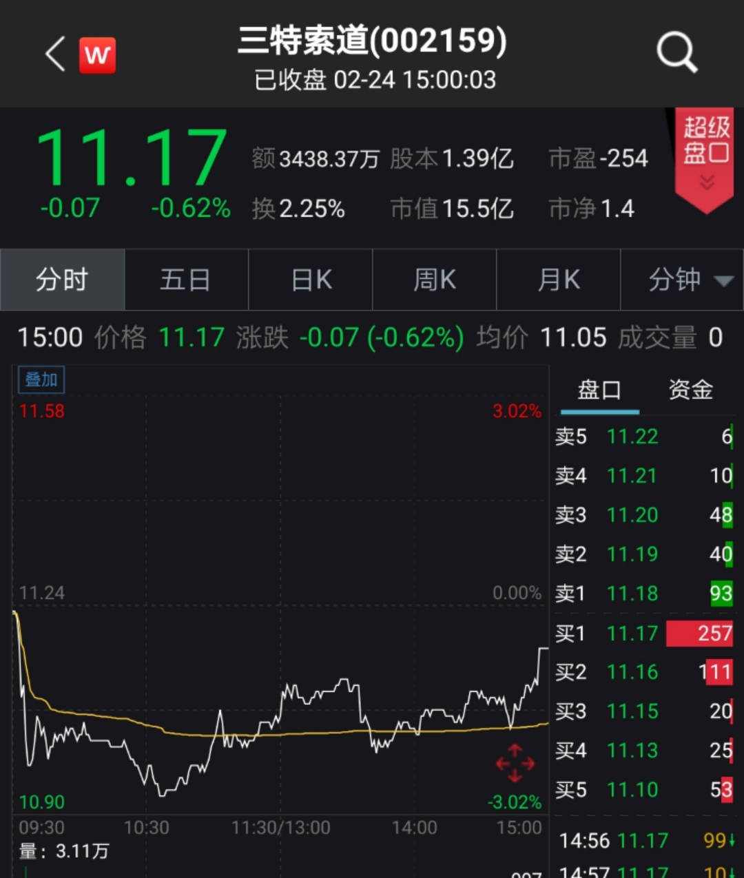 2024澳门特马今晚开奖63期,稳固执行战略分析_升级版55.758
