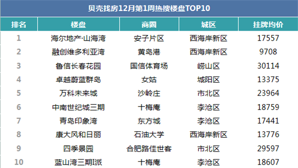 汽车零配件零售 第177页
