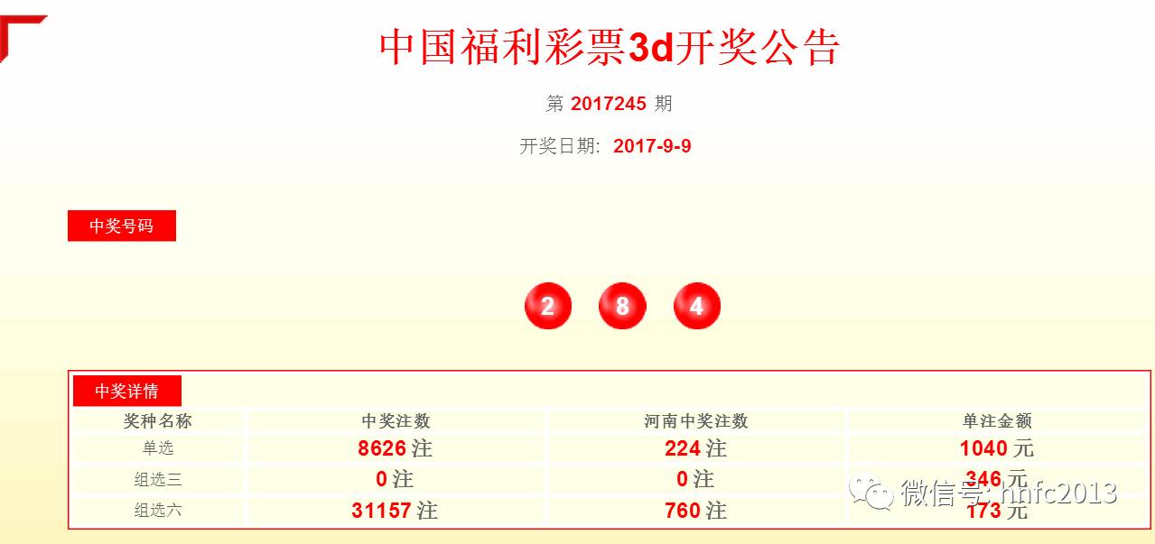 43432cc天空彩票的优势,多元化诊断解决_发布版26.656
