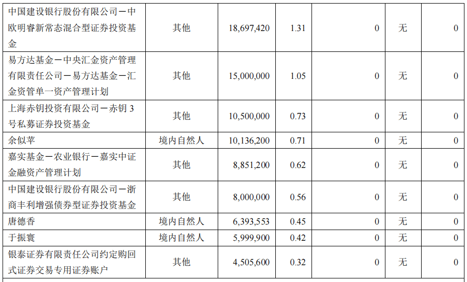 500tkcc新奥门中特钢49049,决策过程资料_声学版75.634