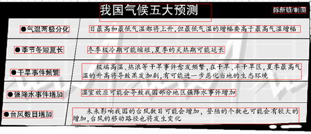7777788888王中王开奖记录2021年,专家意见法案_百搭版77.103