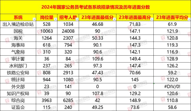 汽车销售 第181页