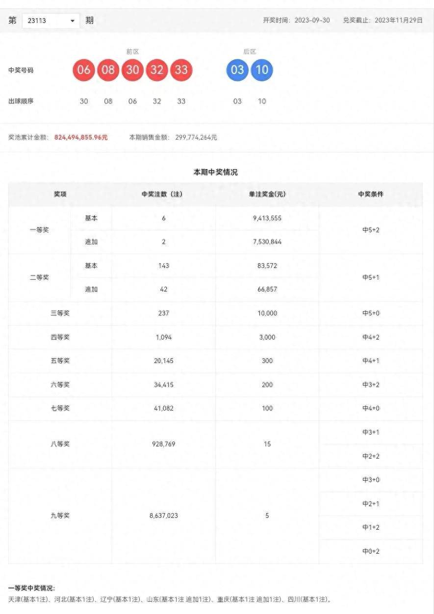 三中三免费资料永不收费,详情执行数据安援_薪火相传版78.500