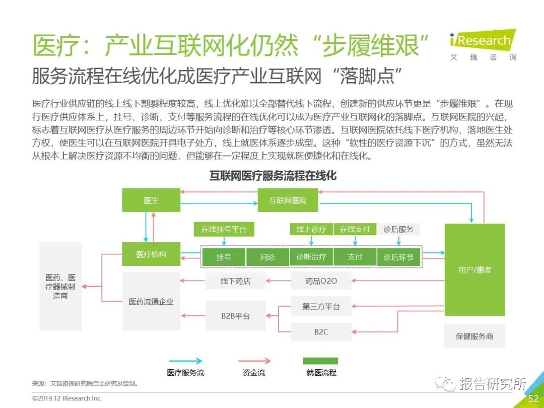 二四六好彩7777788888,深入研究执行计划_融合版98.205