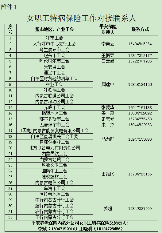 汽车销售 第180页