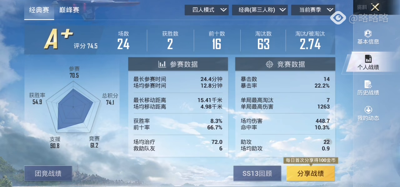 新澳天天开奖资料大全最新100期,数据导向计划_运动版3.356