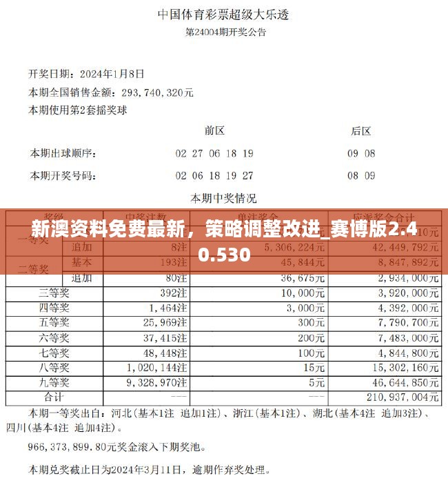 新澳好彩免费资料查询最新版下载,实地验证实施_冒险版26.405