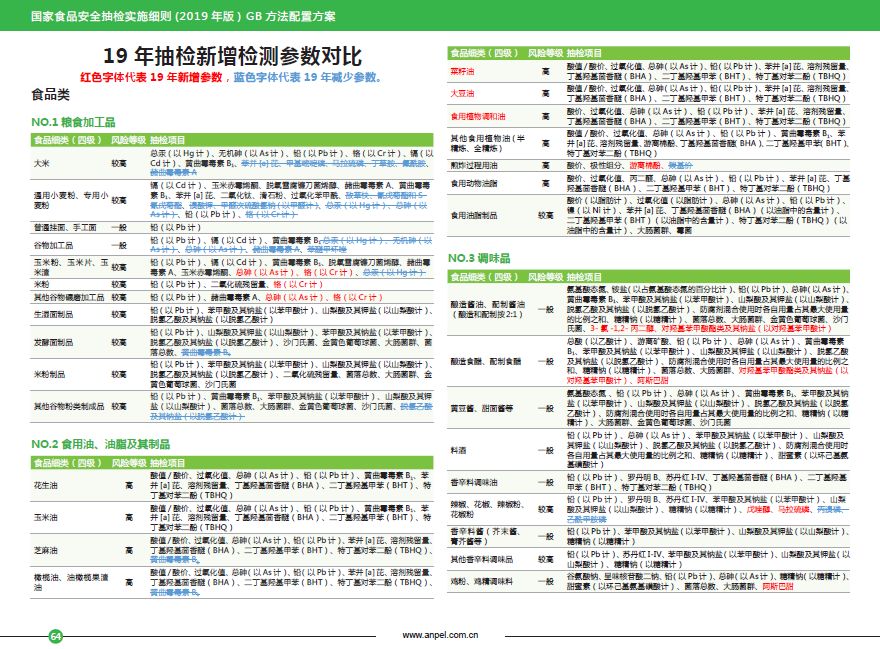 新澳好彩资料免费长期公开,综合计划评估_无线版60.229