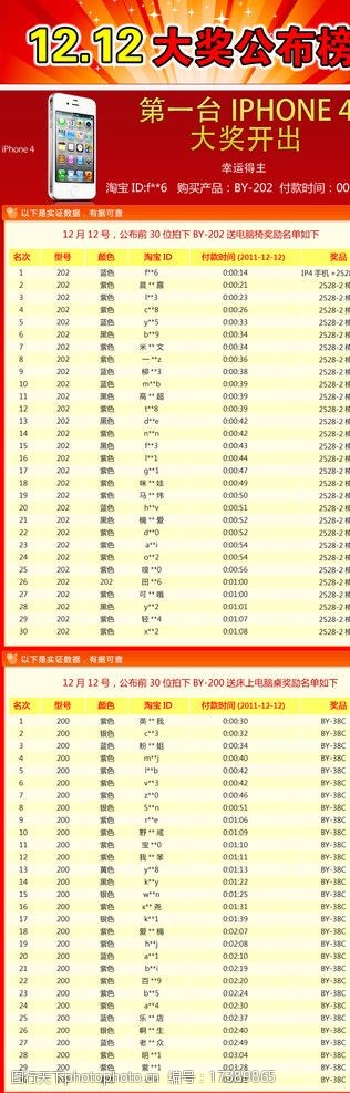 新澳开奖结果+开奖记录表,新式数据解释设想_本命境27.547