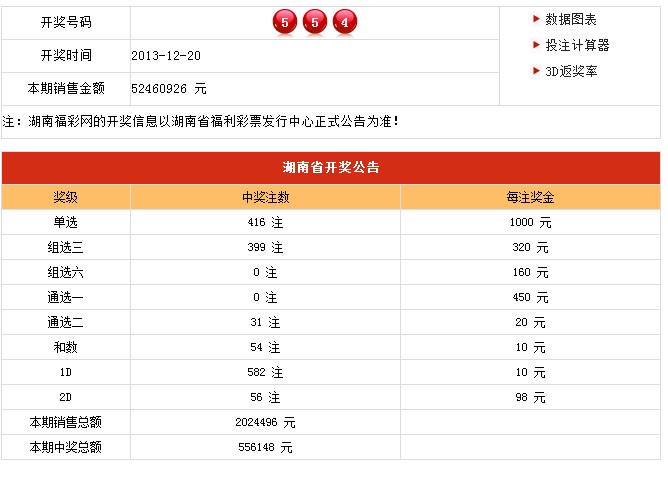 汽车零配件零售 第169页