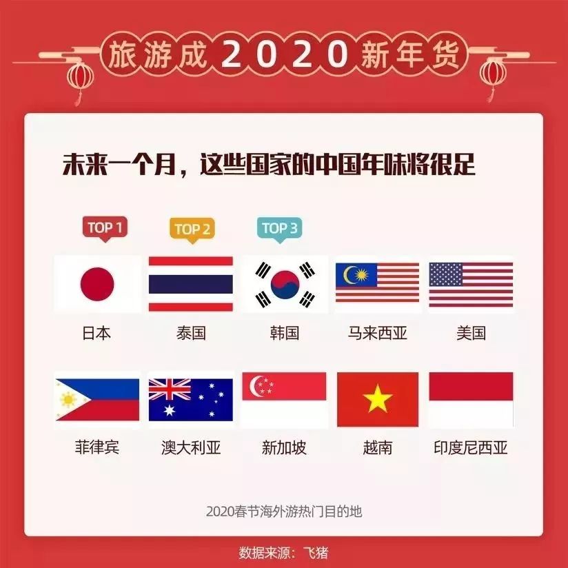 新澳彩2024年开奖记录,实践数据分析评估_测试版88.491