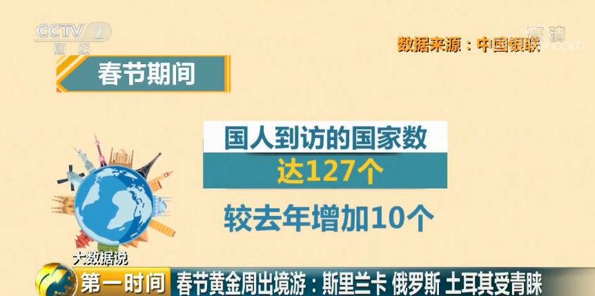第882页