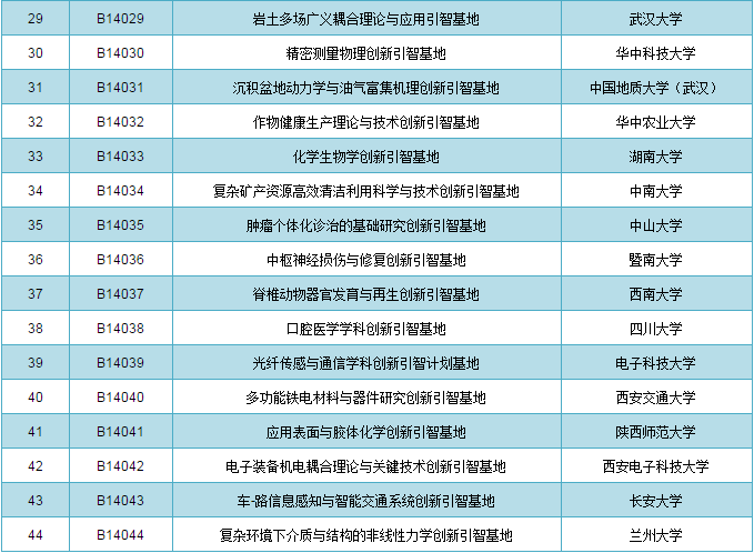 澳门六和合彩是怎么开奖的,综合计划评估_模块版56.271