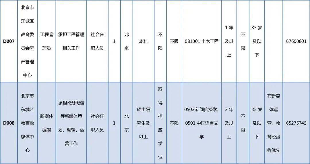 昆山千灯压铸最新职位招聘热潮，热议与观点碰撞