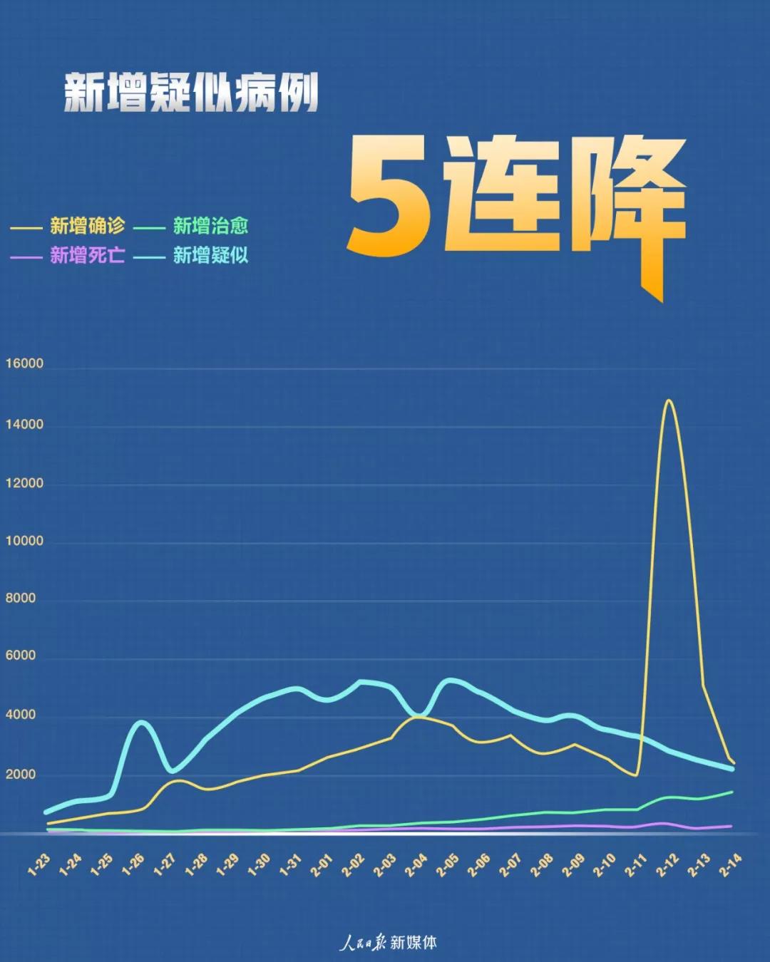 疫情最新动态更新，最新疫情动态报告